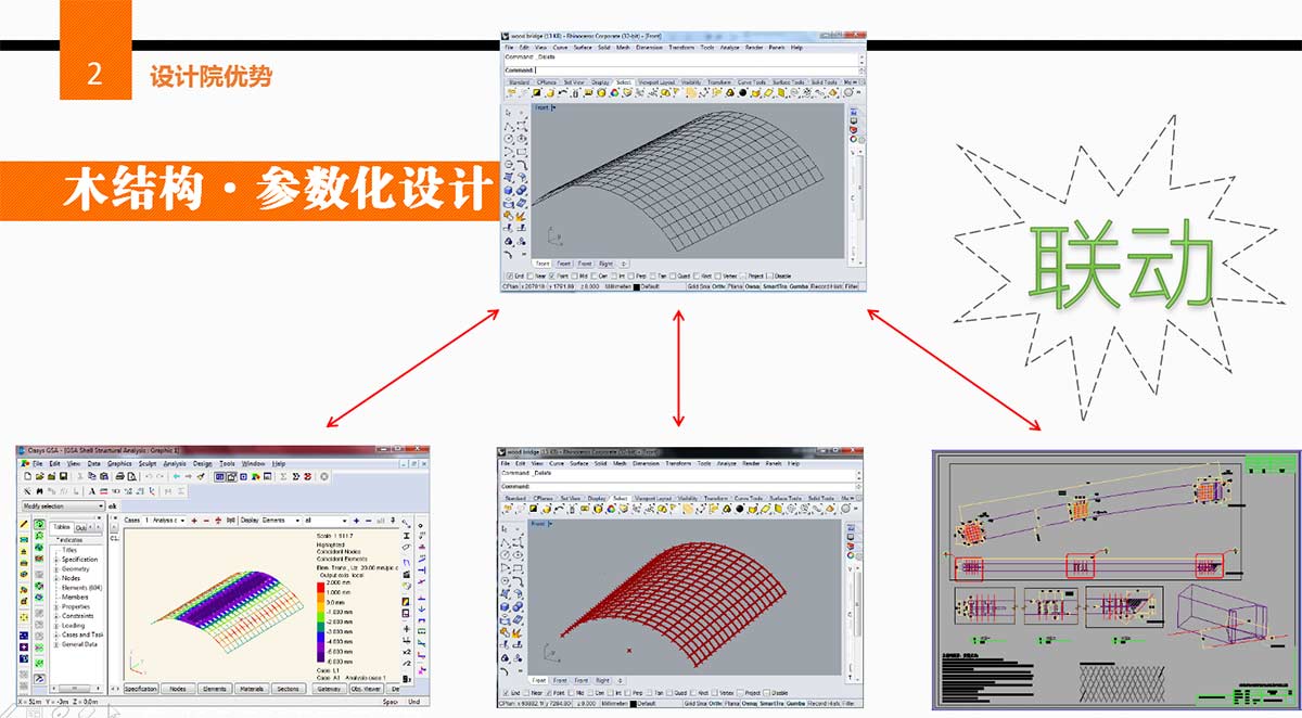 木結(jié)構(gòu)·參數(shù)化設(shè)計